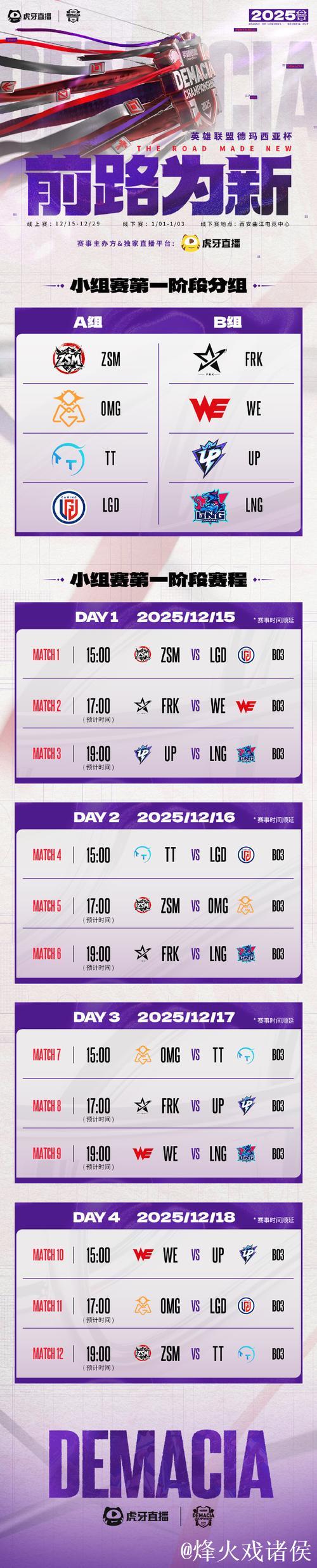 TES发布2025德杯出战名单：上中下替补出战